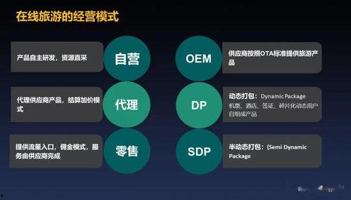 携程改价门撕开ota最狠潜规则,揭秘OTA行业潜规则背后的暗流涌动