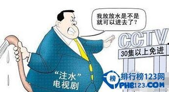 潜规则是什么意思